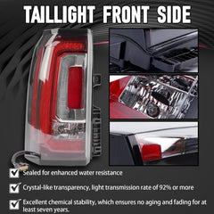 FOMIUZY reversing light taillight aids nighttime parking and safety