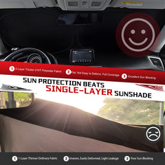 Easy installation with elastic rings and compact storage in your car