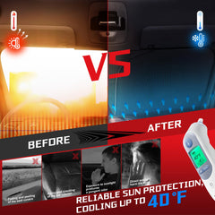 Protects interior from UV damage and fading during hot drives