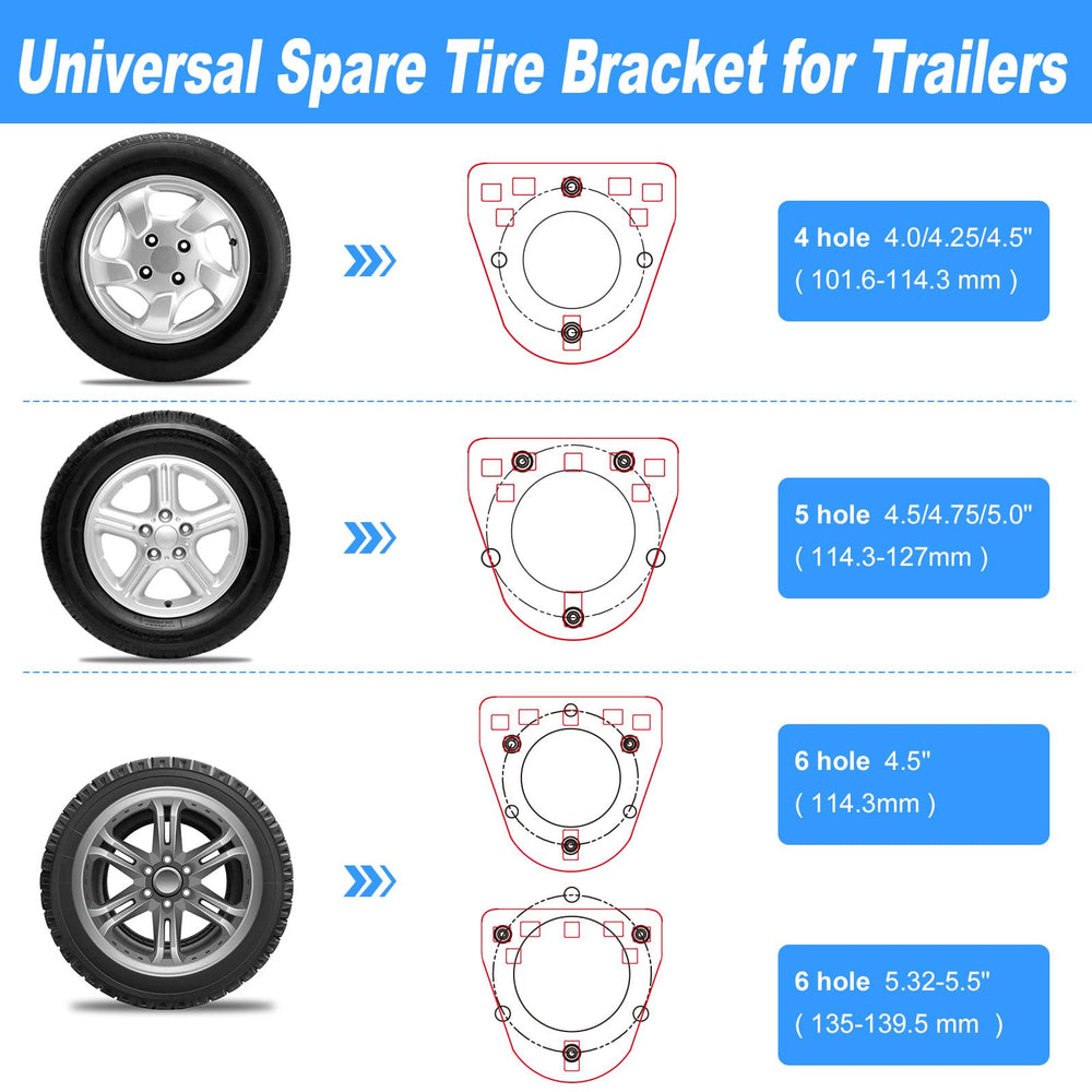 Foozet spare tire mount horizontal rail ensures low wind resistance and easy checking.