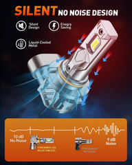 FORENNER 6500K cool white light enhances visibility in fog, rain, and darkness.