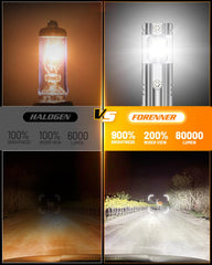FORENNER aviation aluminum heat-dissipation keeps brightness stable over time.