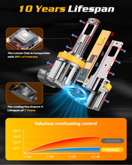FORENNER H11 bulbs plug-and-play installation with built-in cooling fan.