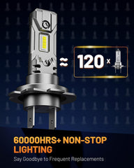FORENNER H7 long life with 60,000+ hours of operation.
