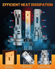 FORENNER H7 compatibility covers 99% of vehicle models.