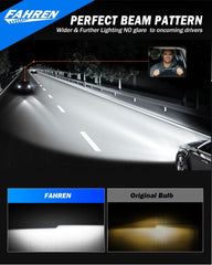 FORENNER 1:1 size HB3/HB4 bulb fits plug-and-play installation