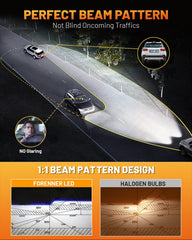 FORENNER Fahren 9012-HIR2 beam pattern showing precise, glare-free lighting.