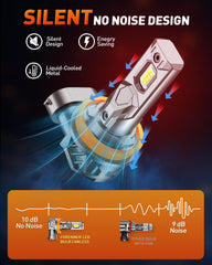 FORENNER H11 bulbs feature heat-dissipation aluminum for durability