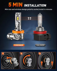 FORENNER H11 bulbs install easily with plug-and-play design