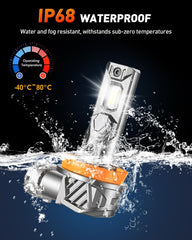 FORENNER H11 bulbs offer up to 50,000 hours of lifespan