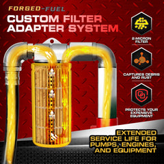 Forged-Fuel multi-fuel compatibility for diesel, gasoline, and kerosene applications.