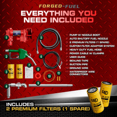 Forged-Fuel rugged housing withstands outdoor, industrial environments.