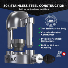 FORGEDX matte finish detail emphasizing durable security features