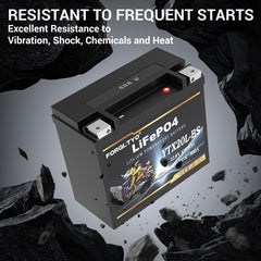 Forgetyo YTX20L-BS fast charging supports quick readiness with 2–5A chargers