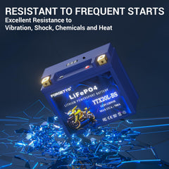Forgetyo YTX20L-BS BMS protection view illustrating safeguards against overcharge and short circuits.