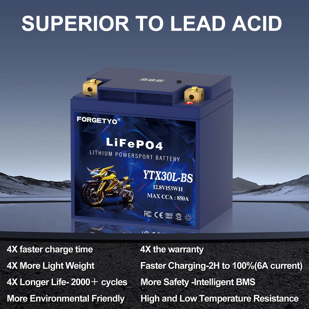 Forgetyo YTX30L-BS with BMS protection guarding against overcharge.