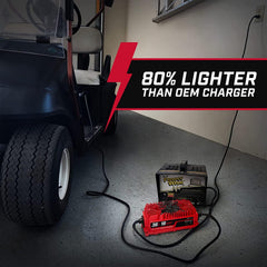 FORM WeatherShield IP67 coating protects the charger from rain and dust