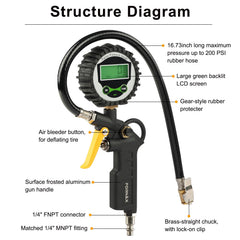 FORNAX built-in relief valve helps prevent over-inflation.