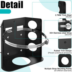 FOROIRON bracket dimensions 4.33x7.8x8 inches for 5 lb cylinders