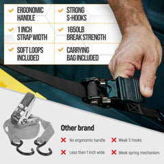 FORTEM simple release latch enables quick unloading after transport.