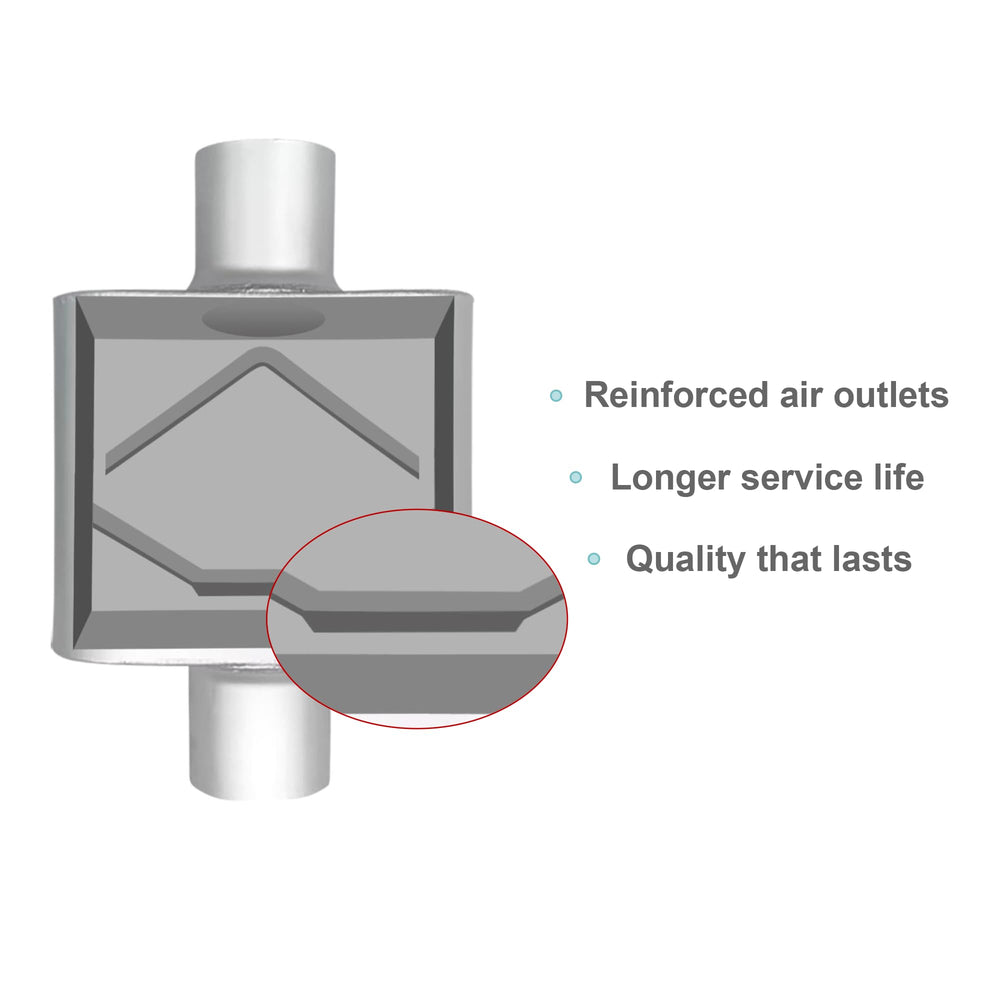 FortisArc universal muffler internal-baffle detail delivering deeper tone and quieter operation.