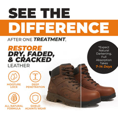 Fortivo Deep-conditioning restores dry leather’s flexibility.