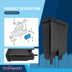 Forwinparts evap canister packaging box ready for replacement.