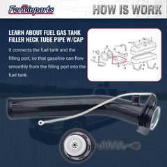 Forwinparts vented neck cap aids pressure balance during fueling