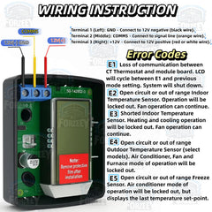 FORZEEY RV thermostat blue backlight aids night viewing.