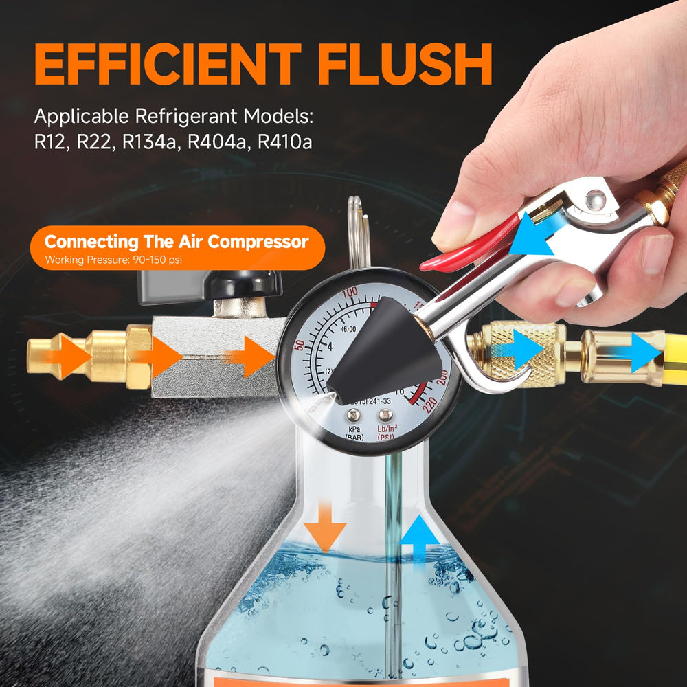 FOUR UNCLES AC Flush Kit flushing spray gun in detail for efficient cleaning.