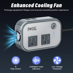 Multi-protection features guard against short circuits and overload