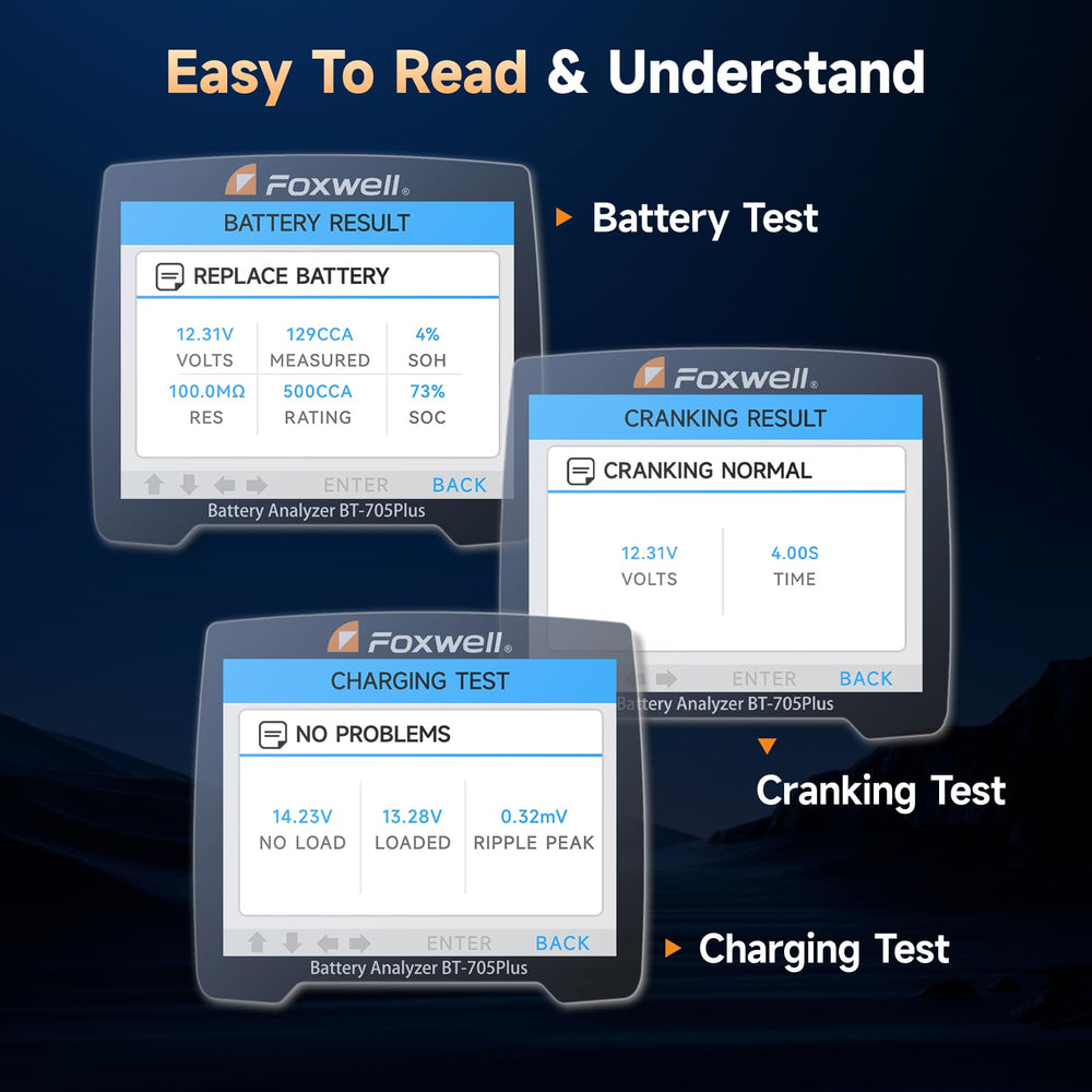 FOXWELL BT705 Plus cranking test demonstrates start-up readiness.