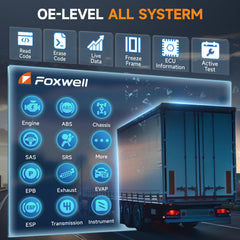 FOXWELL HD500 lifetime updates and remote support.