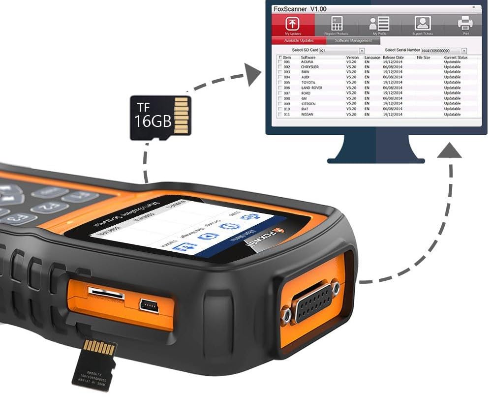 FOXWELL NT530 Plus for BMW active-test-and-adaptation enables precise calibration.