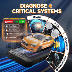 FOXWELL NT614 Elite AutoVIN detects vehicle quickly for faster diagnosis