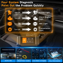 FOXWELL NT716 four live data graphs compare sensors for early detection.