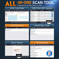FOXWELL NT716 live data graphs simplify fault tracking