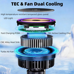 Dual TEC cooling and turbo fan keep device cool during charging with FPN.