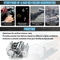 FQRANBO 600 CFM, fuel inlet single, compatible fuel system for common engines.