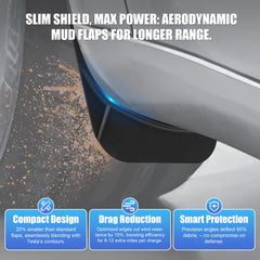 Frani mud flaps for Tesla Model 3 Highland inner side coverage protecting side skirts.