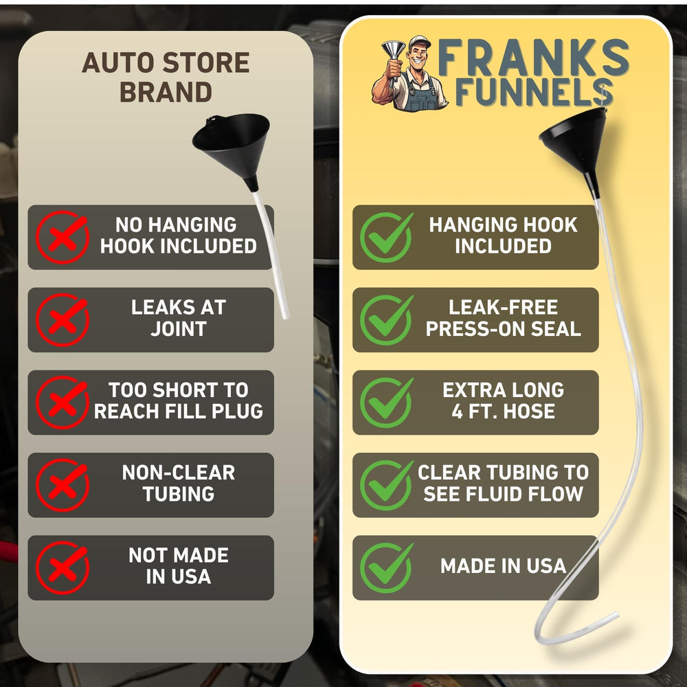 Franks Funnels 8 oz funnel provides controlled pours during transmission service.