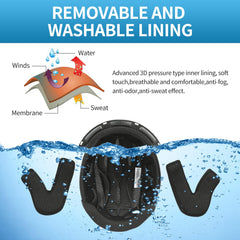 FRBRK composite shell detail highlights durability and solid protection.