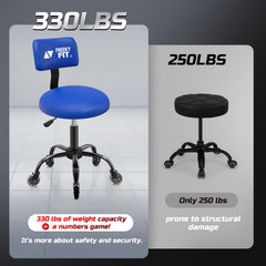 FreekyFit steel frame in blue rolling stool emphasizing durability