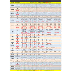 FREESOO installation guide image illustrating easy setup