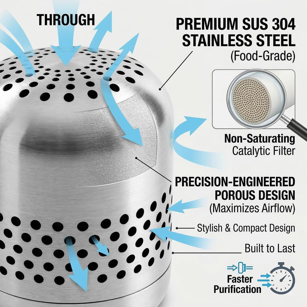 Freshcore odor eliminator tackles strong scents like seafood with efficiency