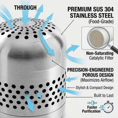 Freshcore odor eliminator tackles strong scents like seafood with efficiency