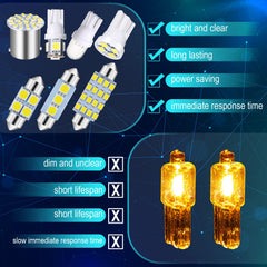Frienda 41mm LED car bulb fits common sockets with stable glow.