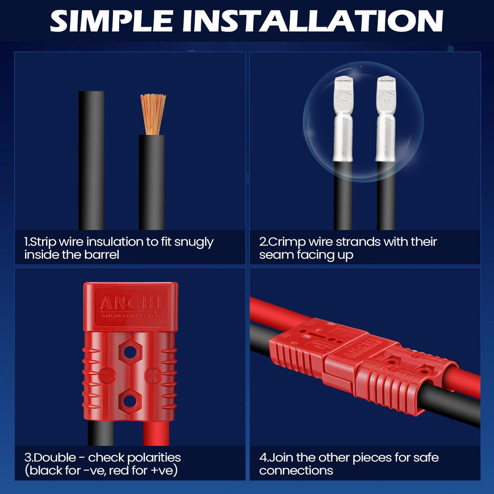 Frienda battery quick connector with rubber boot protects against dust and moisture.