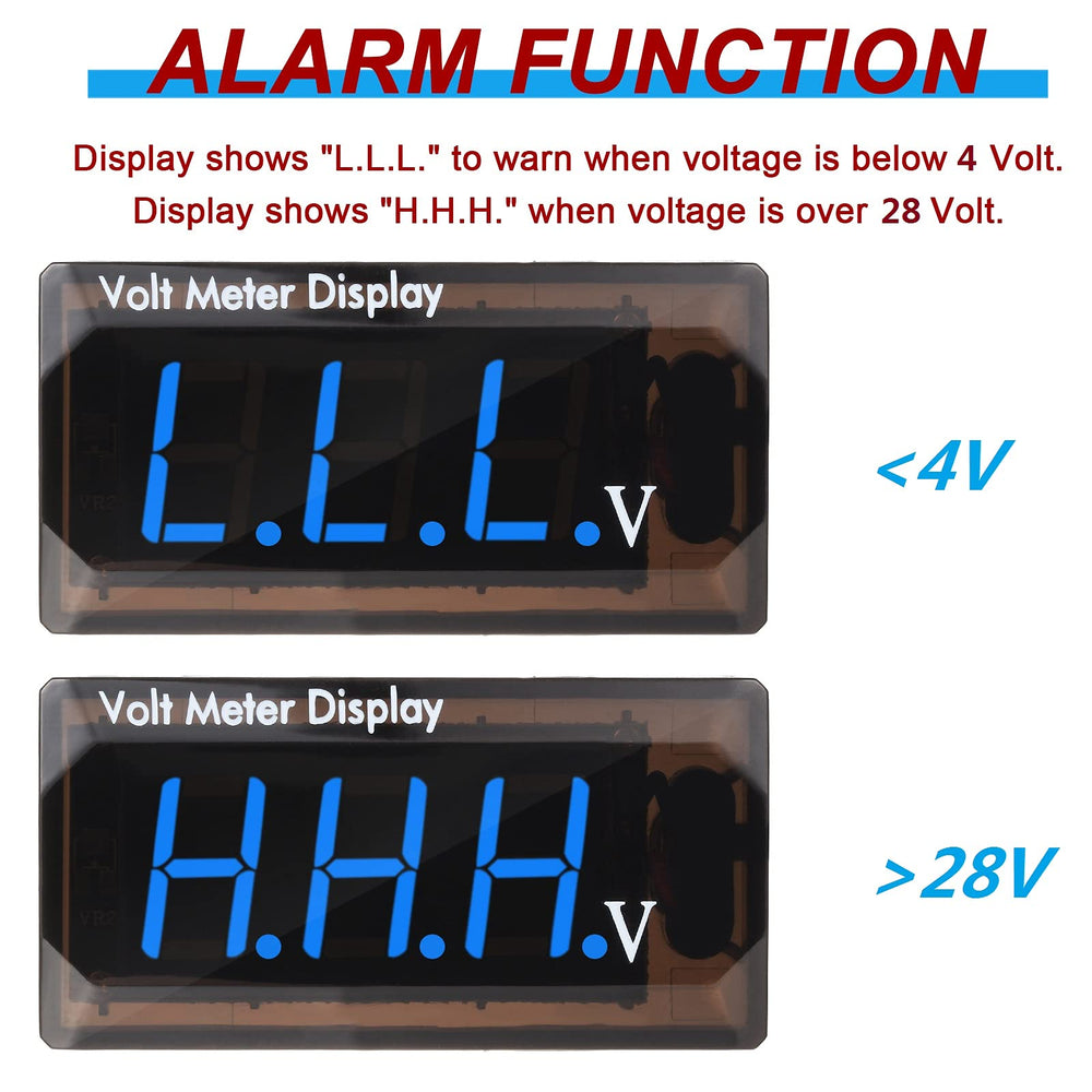 Frienda multi-use voltmeter ideal for cars, boats, RVs, and automation panels.