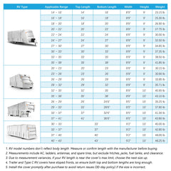 FRUNO assembled-on-trailer setup shows full coverage and secure fit